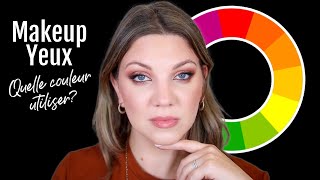 YEUX MARRON, VERTS, BLEUS: COMMENT LES FAIRE RESSORTIR ? QUELLE COULEUR UTILISER? Astuces maquillage screenshot 2