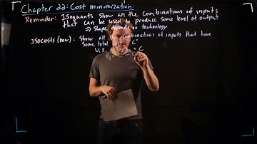 Intermediate Micro - Cost Minimization - Graphically