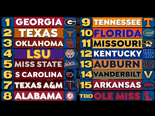 SEC Power Rankings (Saturday Edition)