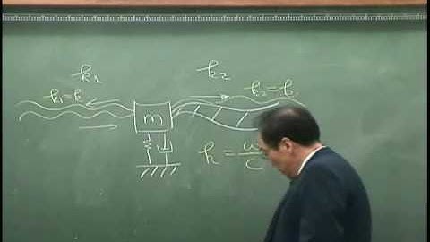 [Lecture13-2: TL at a partition] Introduction to Acoustics by Prof. Yang-Hann Kim