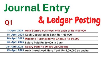 Journal Entry to Ledger posting Practical Question Solved Step by Step
