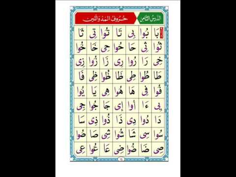 Al Noorania lesson 8 Qaidah Al Nourania - YouTube