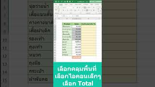 Excel การคิดเปอร์เซ็นต์แบบรวดเร็ว