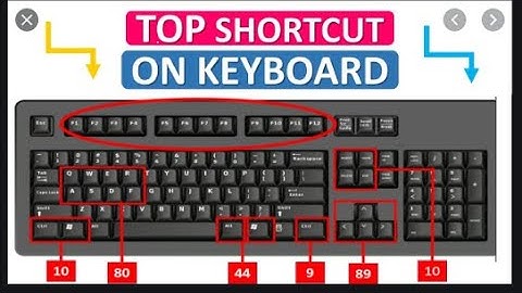 My Become Keyboard Master With These 20 Useful Computer Keyboard Shortcut Keys computer