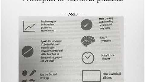 Retrieval Practice video training
