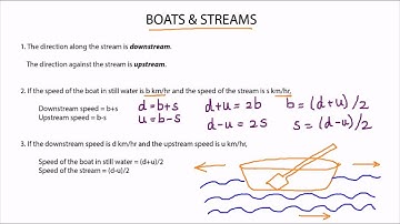 Boats & Streams Concepts