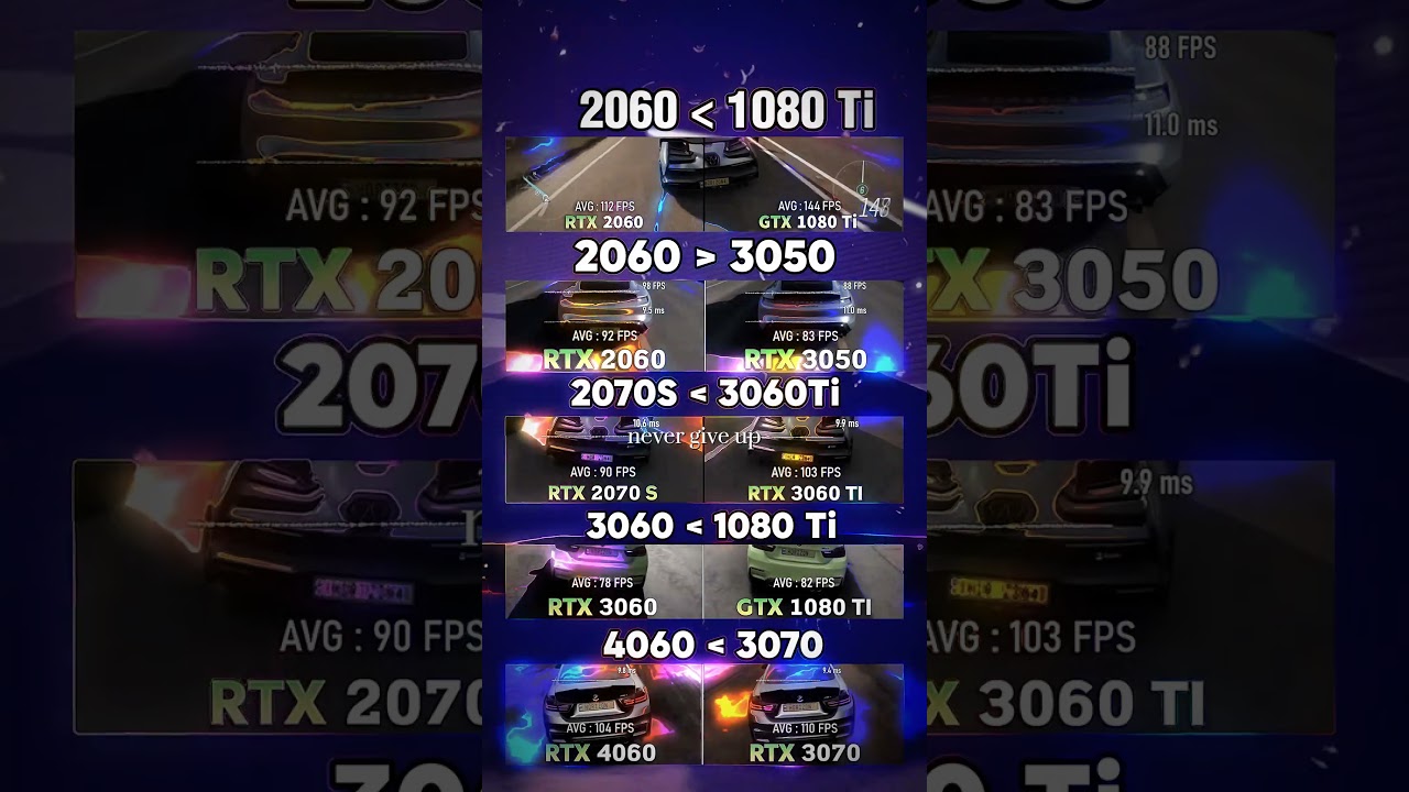 Rtx 2060 vs 1080 TI gtx