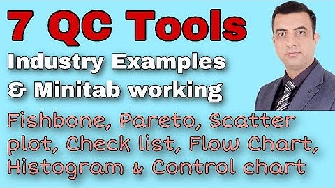 Learn 7 QC tools with Examples and Minitab working