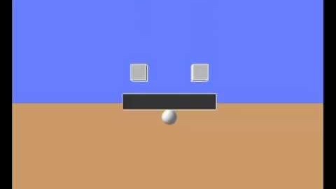 CIS 563: Rigid Body Simulation