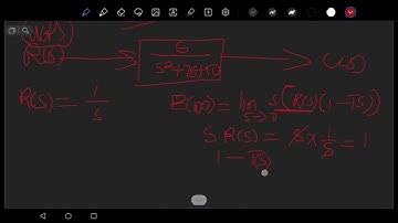 Steady-State Error & Final Value Theorem | Control Systems Made Simple