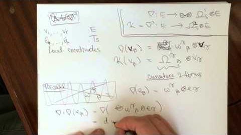 Connections part 6: Curvature two form