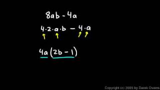 Prealgebra 10.5b - Factoring Polynomials