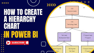 How to Create an Interactive Hierarchy Chart in Power BI | Step-by-Step Guide