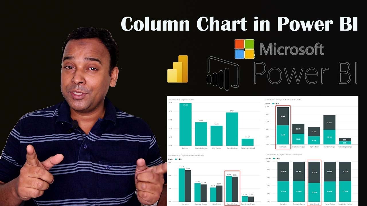 How to Create a Column Chart in Power BI: Step-by-Step Tutorial # ...