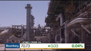 Francisco Blanch Says Oil Could Go as High as $100 in 2019
