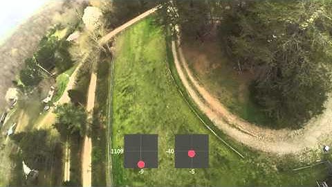 Acro Spotlight - Cross-coordinating Rolls