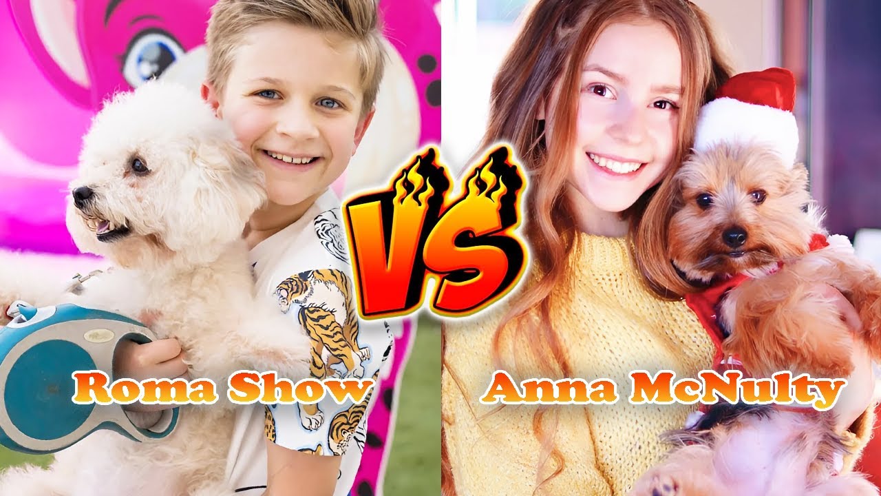 Roma Show VS Anna McNulty Transformation 👑 From Baby To 2025 - YouTube