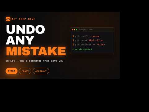 Ctrl+Z for Git: 4 Ways to Undo Mistakes Fast