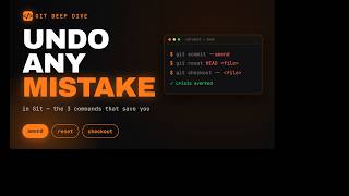 Ctrl+Z for Git: 4 Ways to Undo Mistakes Fast