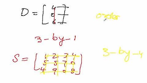 Order of a Matrix class 9th Mathematics exercise 1.1 Question 1