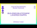Building multichain/layered DApps / Justyna Broniszewska, Bartek Rutkowski