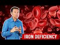 Are You Iron Deficient?