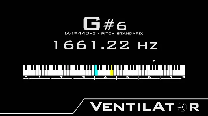 G#6 / 1661.22hz @A440hz Tone For Instrument Tuning