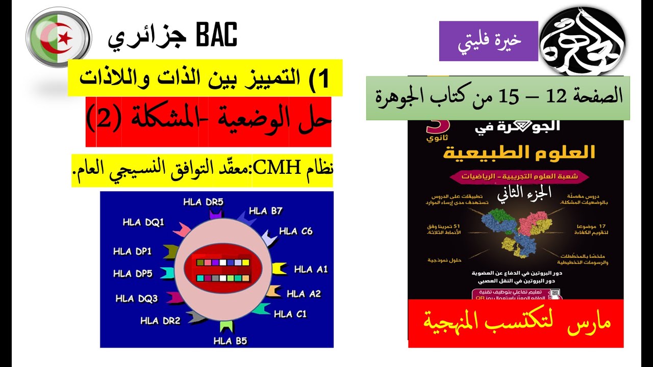 حل الجزء الأول من وضعية نظام CMH