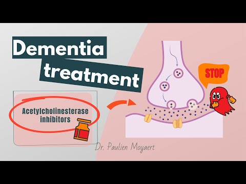 Treatment of dementia and Alzheimer&rsquo;s disease l Acetylcholinesterase inhibitors