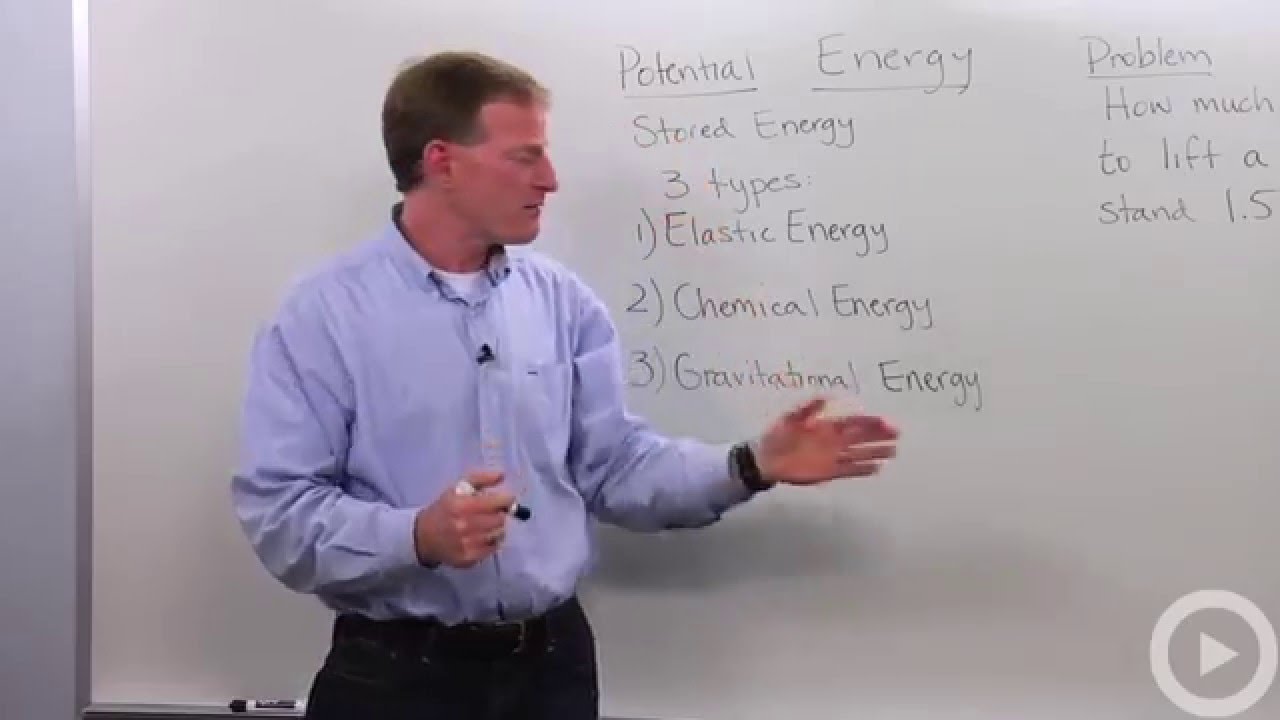 Potential Energy - YouTube
