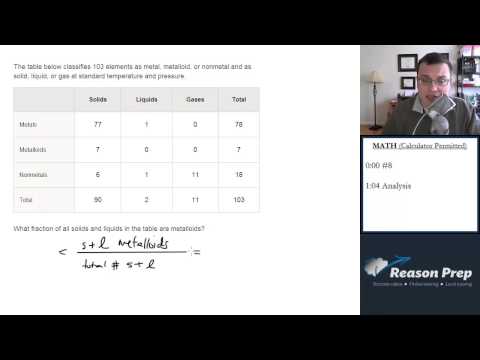 #8 - Fractions & Charts, New SAT Foundations - Math