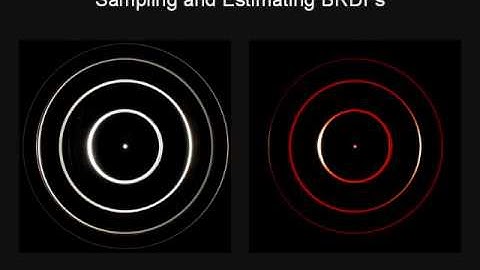 Radial Imaging Systems: Sampling and Estimating BRDFs