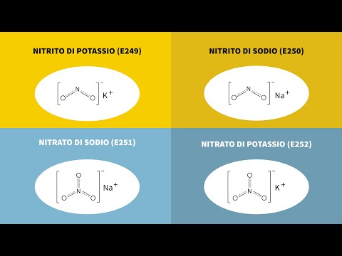 Video: Qual è La Differenza Tra Nitriti E Nitrati