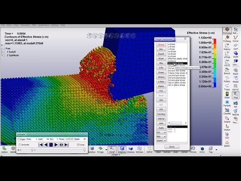 Simulation of cutting by the SPH method in LS-DYNA. Video tutorial