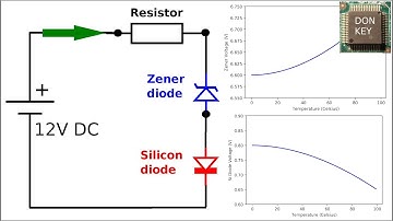 SMPS repair series #10: Temperature compensated Zener diode in linear regulators