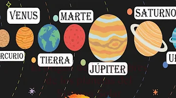 ¿Cuál es el nombre de planeta más bello?