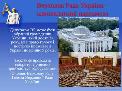Основи правознавства(9 клас).Особливості організації державної влади. Вчитель: Губар О. Г.