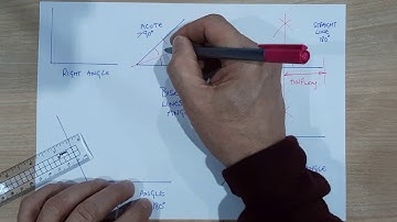 Bisecting lines and angles