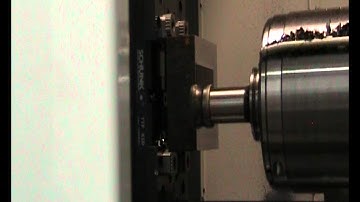 Mechanical Clamping System KONTEC