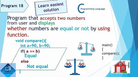 Program: Function displays two Numbers are Equal or Not || C Language || Computer Science || ICS2