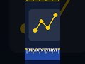 Tech & AI Tips #Shorts #AI #Tech