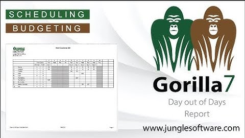 Day out of Days Report in Gorilla Scheduling