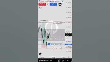Day Trading Futures Using ICT Concepts(Pre Lunch Macro) Example 115 #mnq #ict #ifvg #fvg #motivation