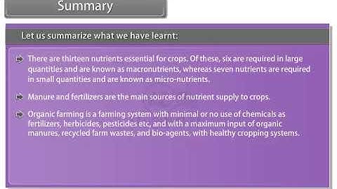 Chapter 6 - Improvement in Food Resources | Summary 1