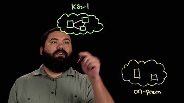 Bridging the gap between Kubernetes and other platforms with SPIRE