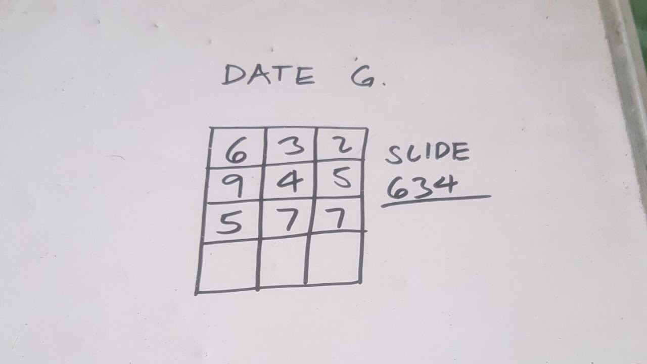 [LIVE] 2PM LOTTO DRAW ANGLE GUIDE PATTERN 632 NOV.29,2025 #ronfortvvlog ...
