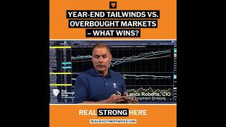 9/16/25 Year-End Tailwinds vs. Overbought Markets – What Wins?