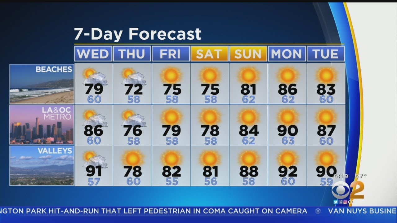 Danielle Gersh s Weather Forecast Oct 16 YouTube