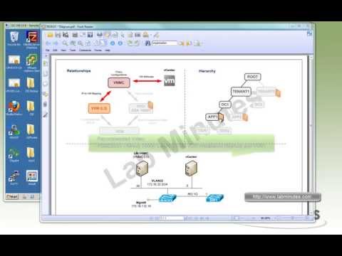 LabMinutes# SEC0065 - Cisco Virtual Network Management Center (VNMC) Installation