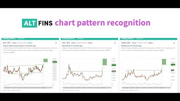altFINS crypto chart pattern automated recognition